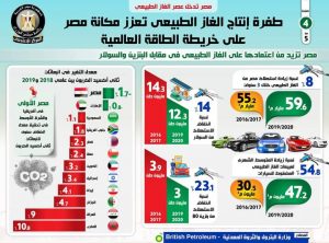 وكالة انباء مصر اليوم